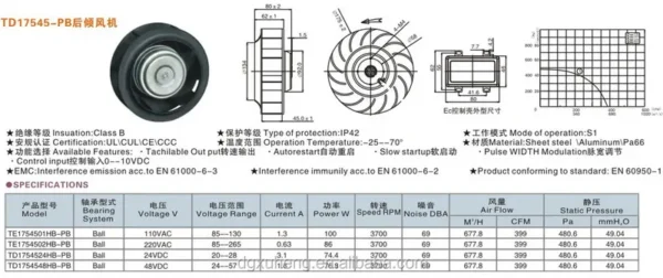 Curved Centrifugal Cooling Fan, TD17545-PB, 24V, 48V - view 2