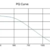 Curved Centrifugal Cooling Fan, TD22562-PB, 24V, 48V, 2650RPM - view 6