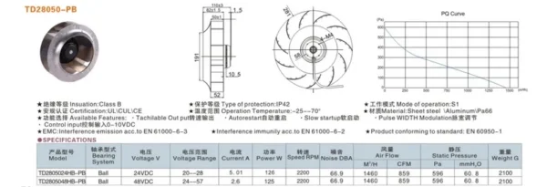 Curved Centrifugal Cooling Fan, TD28050-PB, 24V, 48V, 2200RPM - view 2