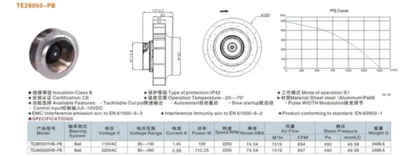 Curved Centrifugal Cooling Fan, TE28050-PB, 110VAC, 220VAC - view 2