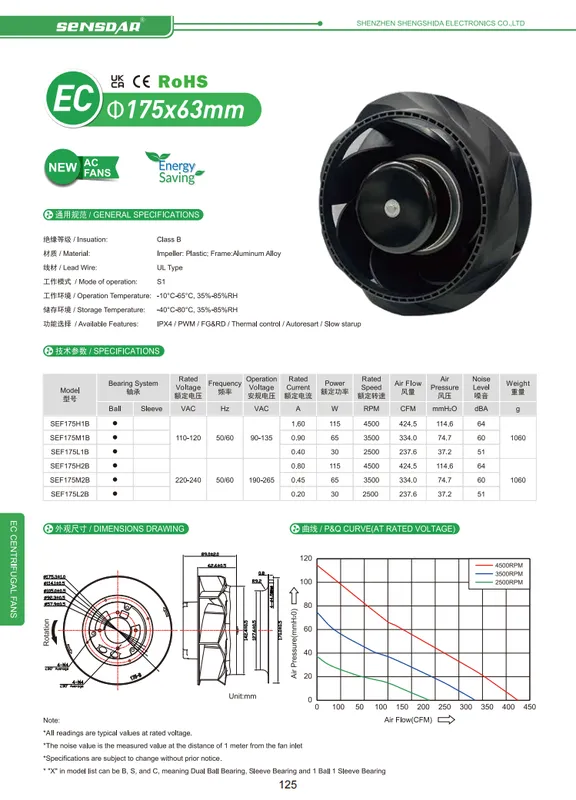 Curved Centrifugal Duct Fan, 175x63mm, Plastic - view 2
