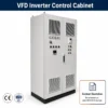Custom Logo Integrated Motor, VFD, Inverter, HVAC