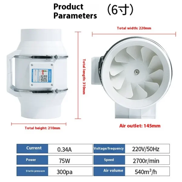 Custom Made Duct Fan, 220~240V, 220 V, Electric - view 3