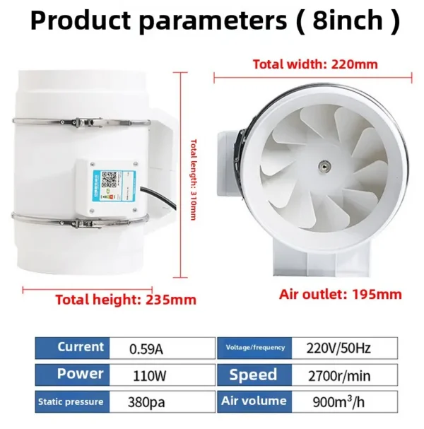 Custom Made Duct Fan, 220~240V, 220 V, Electric - view 4