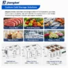 Custom Modular Insulated Panel, AC 220V~240V, R-410A - view 5
