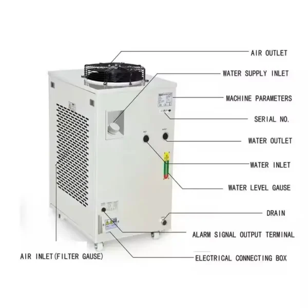 Cw1500industrial Water Chiller, 1500W, 380v, 18KW~4000KW - view 5