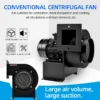 Cy125 Low Noise Impeller, Centrifugal, 220V, 9.5 - view 4