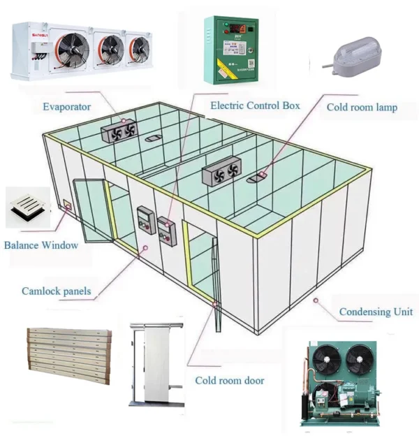 Daikin Copeland Frascold Compressor, 220V, 5.4 kW - view 5