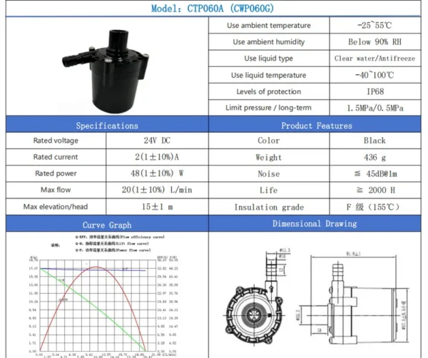 Dc Brushless Motors, 12V, Electric - view 2