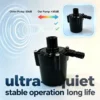 Dc Brushless Motors, 12V, IP68