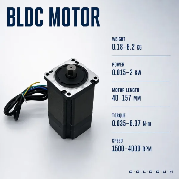 Dc Brushless Motors, 24v, 48v, 310vdc, 3000rpm - view 2