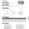Dc Brushless Motors, 24V, RS545, 2800rpm, 100W - view 5