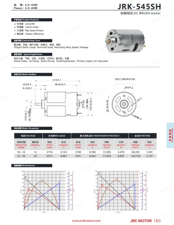 Dc Brushless Motors, 24V, RS545, 2800rpm, 100W - view 5