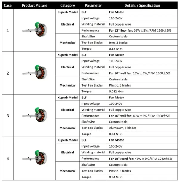 Dc Brushless Motors, 40mm, 12V, 24V, 50W - view 2