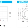 Dc Brushless Motors, 5V, 12V, 24V, 60*60*20mm - view 4