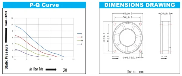 Dc Brushless Motors, 5V, 12V, 24V, 60*60*20mm - view 4