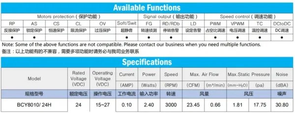 Dc Brushless Motors, BCY8010B12M, 5V, 12V, 8010mm - view 3