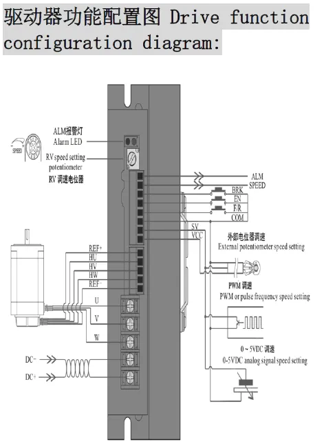 Dc Brushless Motors, BLD750, 750w, 52v, 36a - view 6