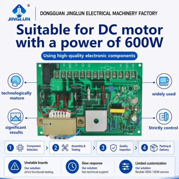 Dc Brushless Motors, F7656-1, J6826, 220V - view 2