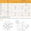 Dc Brushless Motors, SLT42BLF20, 24v, 4000rpm, 27W - view 4