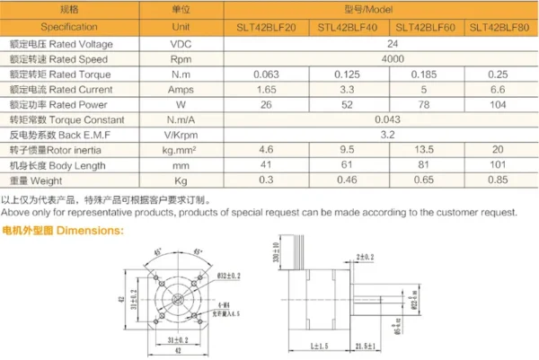 Dc Brushless Motors, SLT42BLF20, 24v, 4000rpm, 27W - view 4