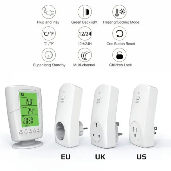 Design Smart Humidity Controller, 230V, 230 V - view 4