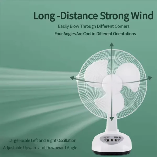 Desktop Fan, 12-Inch, Portable, 9W, 3M - view 6