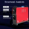 Diesel Air Parking Heater, 12V, 5KW, LCD - view 2