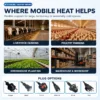 Diesel Forced Air Heater, 80kW, 220v-240v, -5 - 55 ℃ - view 2