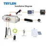 Diesel Heater, 220V, 12V, 24V, 2KW - view 5