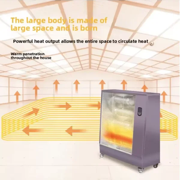 Diesel Kerosene Heater, 220 V, customize - view 3