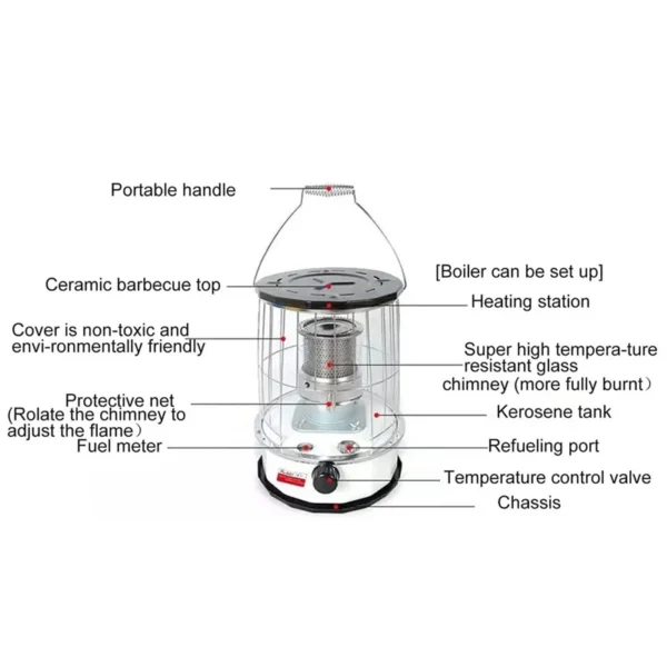 Diesel Kerosene Heater, Portable, Electric, BX-092 - view 5