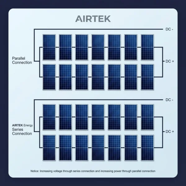 Direct Co2 Heat Pump, AIRTEK, R744 - view 3