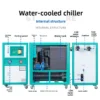Direct Industrial Cooling Chiller, 220 V, 7.47KW - view 3