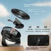 Direct Plug-in Brushless Motor, USB, 5-Speed - view 4
