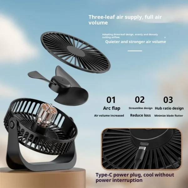 Direct Plug-in Brushless Motor, USB, 5-Speed - view 4