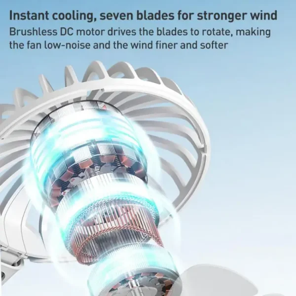Direct Plug-in Brushless Motor, USB, ABS - view 5