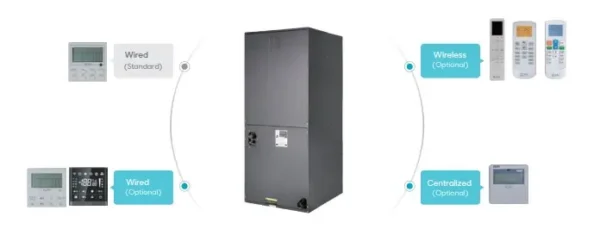 Discharge Outdoor Unit, 18000btu~60000btu, SEER - view 2