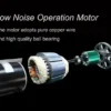 Door Air Curtain, Centrifugal, 1020m³ - view 6
