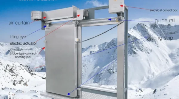 Door Thermal Sealing Freezer, steel, Cold Storage Door - view 5
