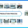 Door Thermal Sealing Freezer, steel, Cold Storage Door - view 6
