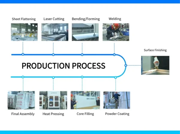 Door Thermal Sealing Freezer, steel, Cold Storage Door - view 6