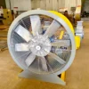 Double-speed Explosion-proof Duct Fan, Other, 70588CFM - view 5