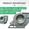 Drive Centrifugal Exhaust Fan, 89000m³/h, 220v - view 6