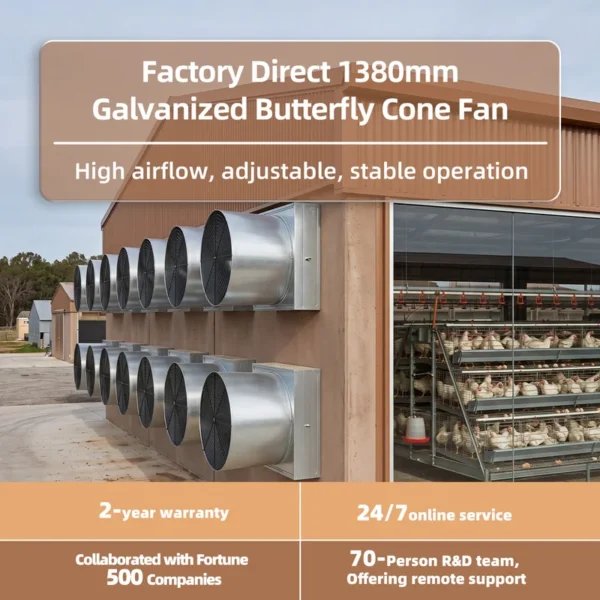 Drive Cone Ventilation Fan, 1380mm, 1.1KW - view 5