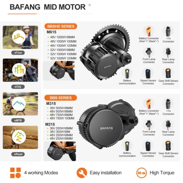 Drive Electric Bicycle Motor, BAFANG, BBS01, BBS02, 36V - view 4