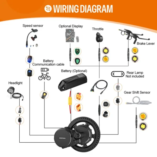 Drive Electric Bicycle Motor, BAFANG, BBS01, BBS02, 36V - view 5