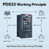 Drive for Water Pump, PDS33-4T2R2B, 380V, 2.2kW, VFD