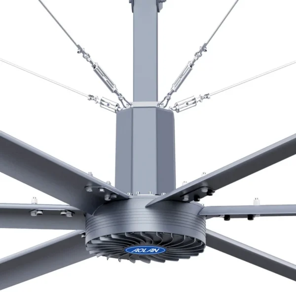 Drive Industrial Hvls Fan, PMSM, Ceiling, 3.7m