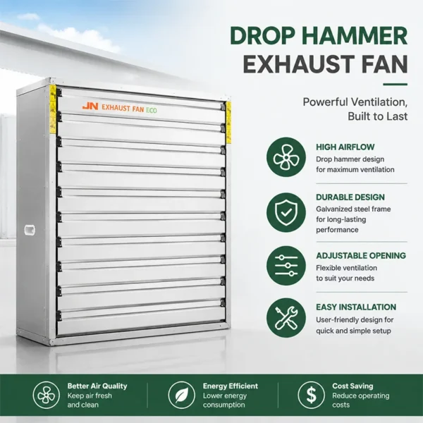 Drop Hammer Exhaust Fan, 380V, 220V, Electric - view 2